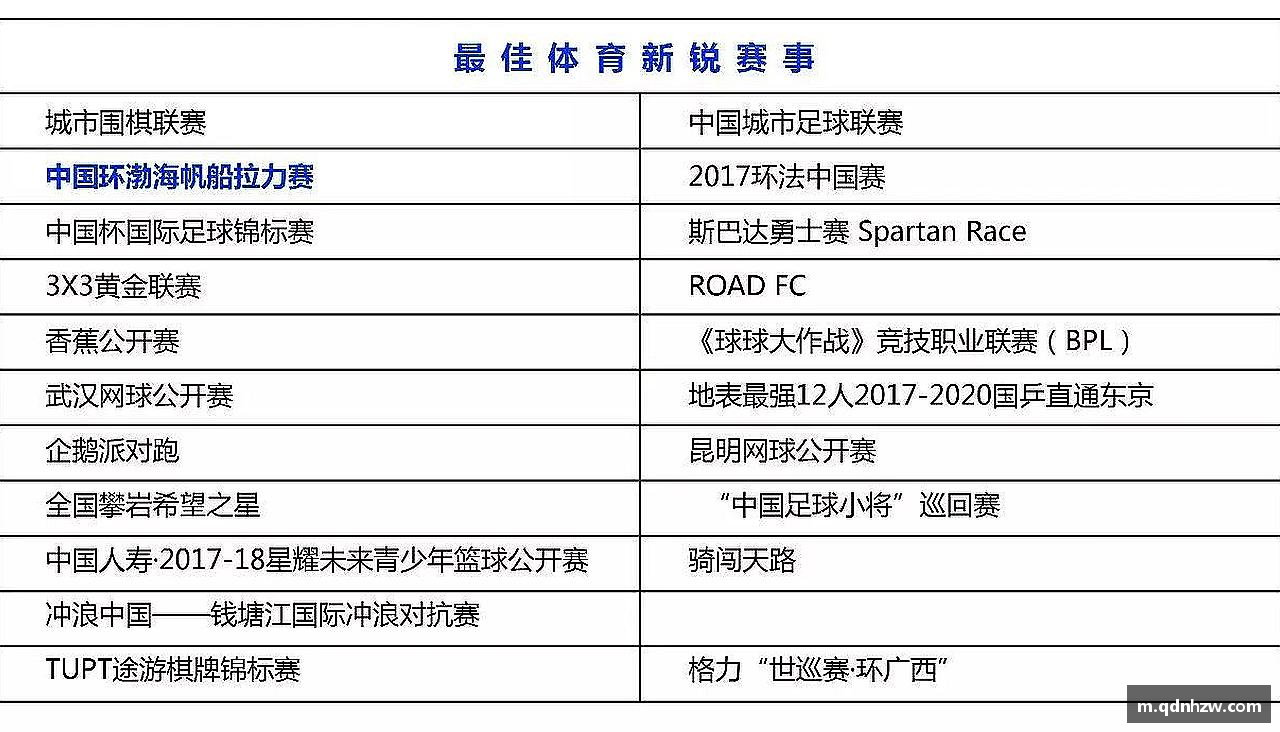 热血青春，全情投入